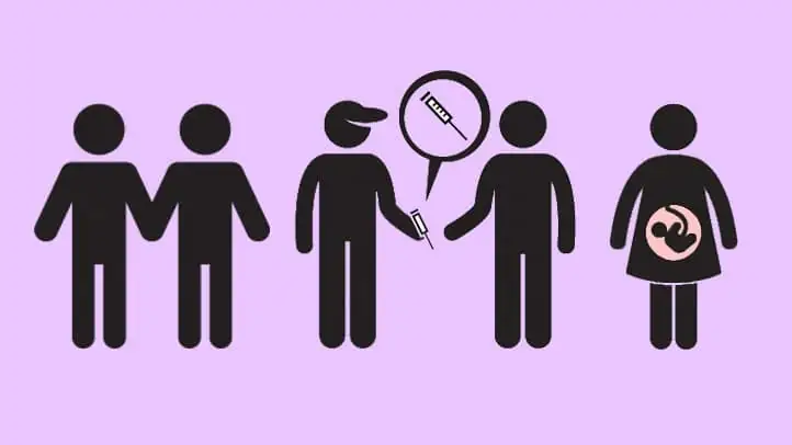 HIV Transmission Risk Factors and Prevention ALT