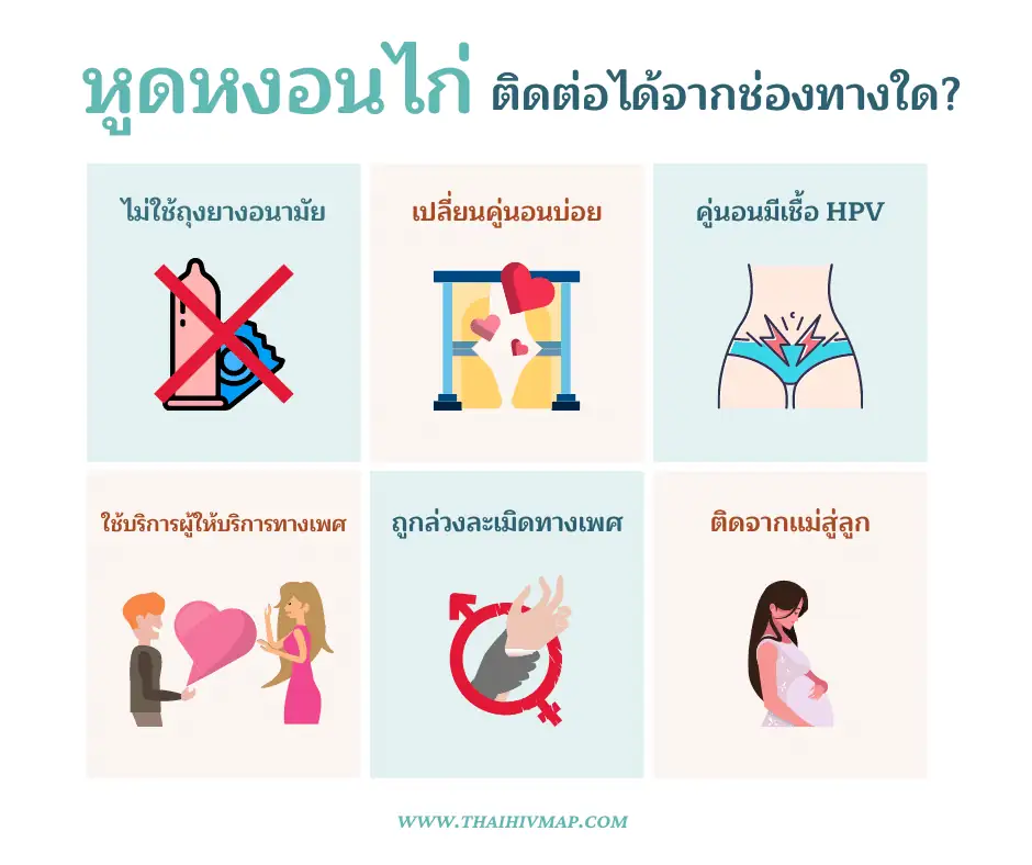 หูดหงอนไก่ อันตรายไหม รักษาอย่างไร ?