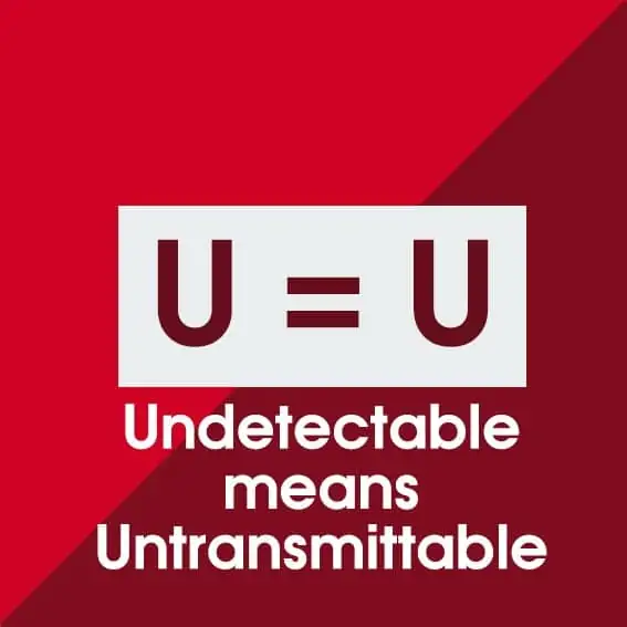 (Undetectable = Untransmissable, U = U)