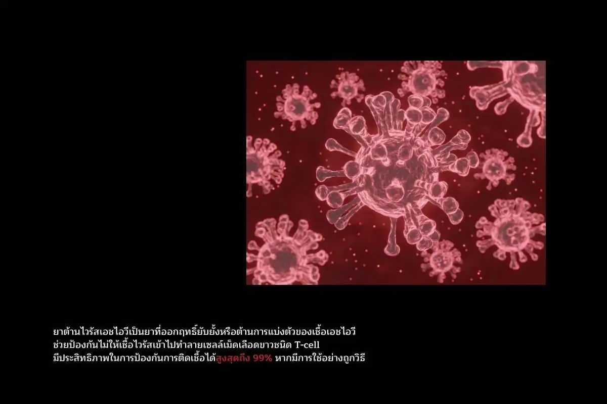 ความรู้ความเข้าใจเกี่ยวกับการใช้ยาต้านเอชไอวี (ARV)