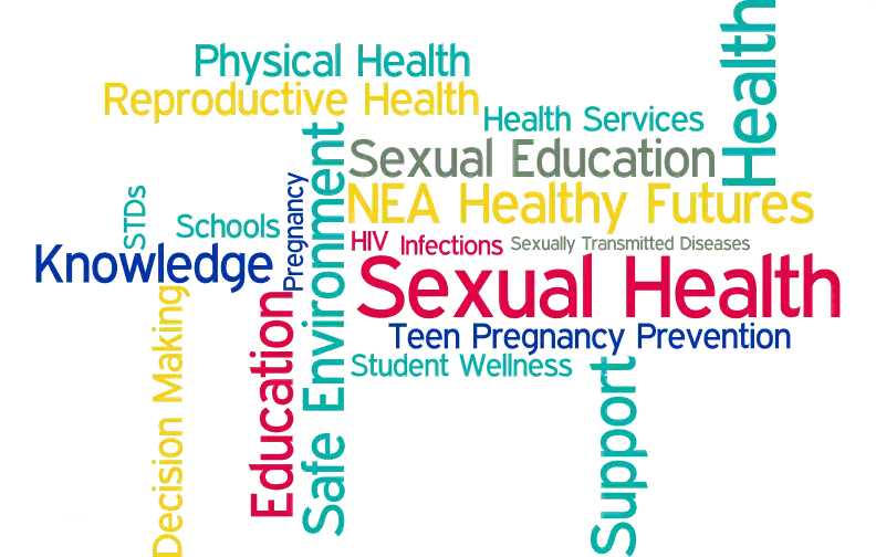 sexual health wordle transparent